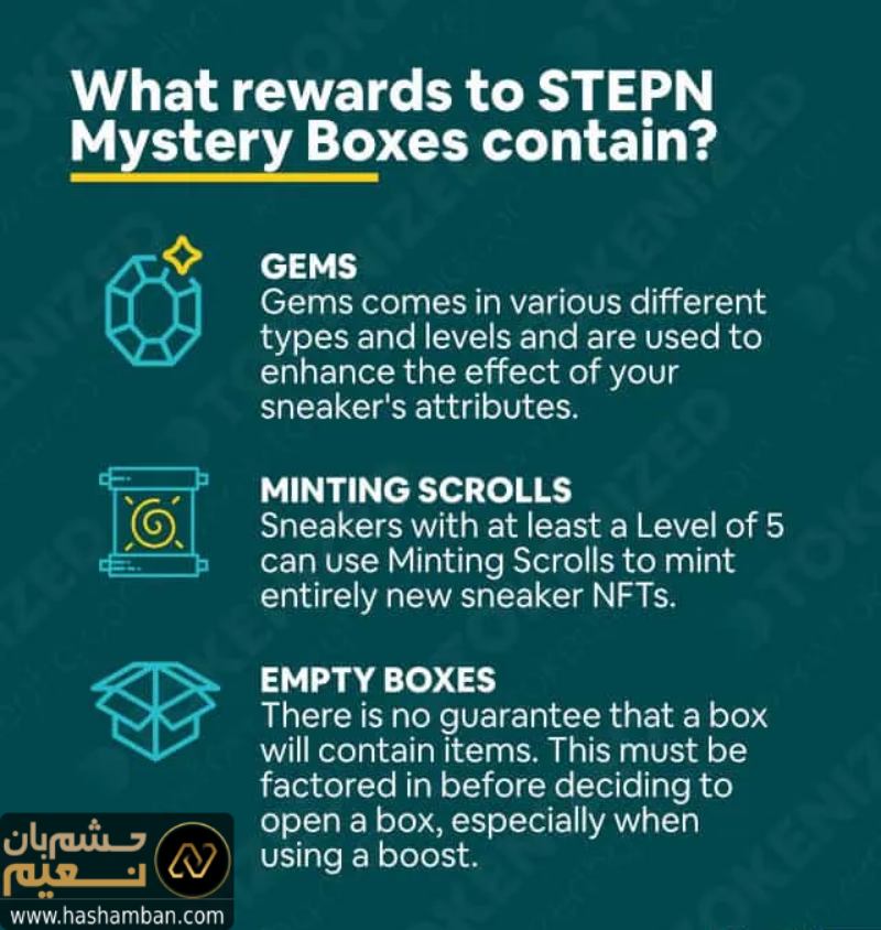 جعبه رمز و راز استپن (Stepn Mystery Box) چیست؟